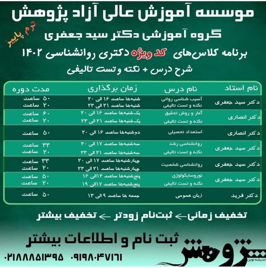 برنامه دانشجویان دکتری روانشناسی