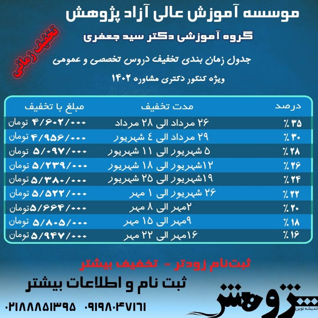 برنامه دانشجویان دکتری روانشناسی