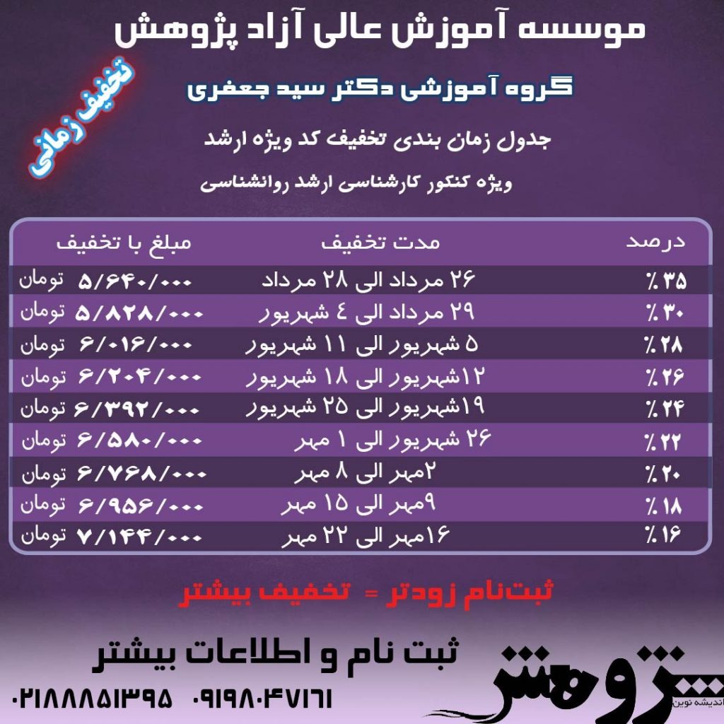 برنامه دانشجویان ارشد روانشناسی