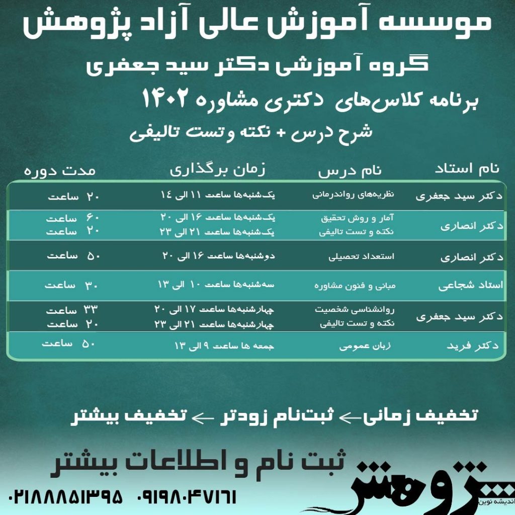 برنامه دانشجویان دکتری روانشناسی