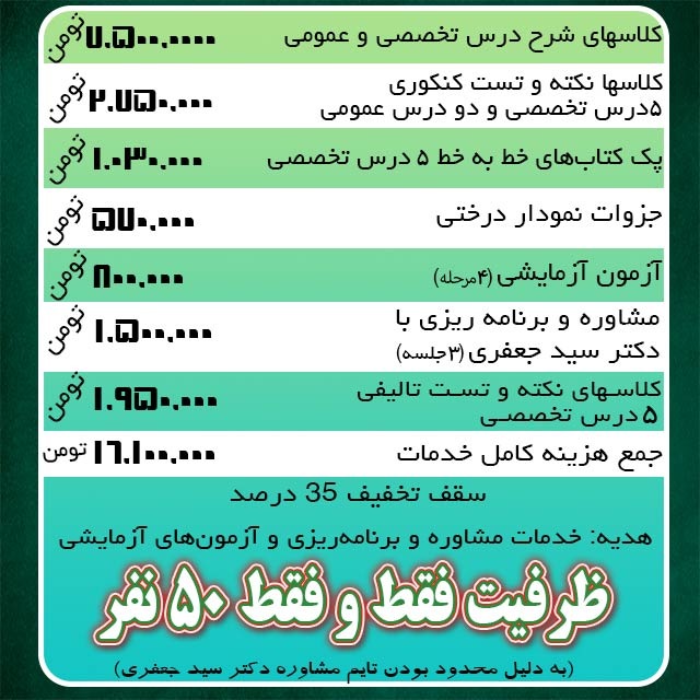برنامه دانشجویان دکتری روانشناسی