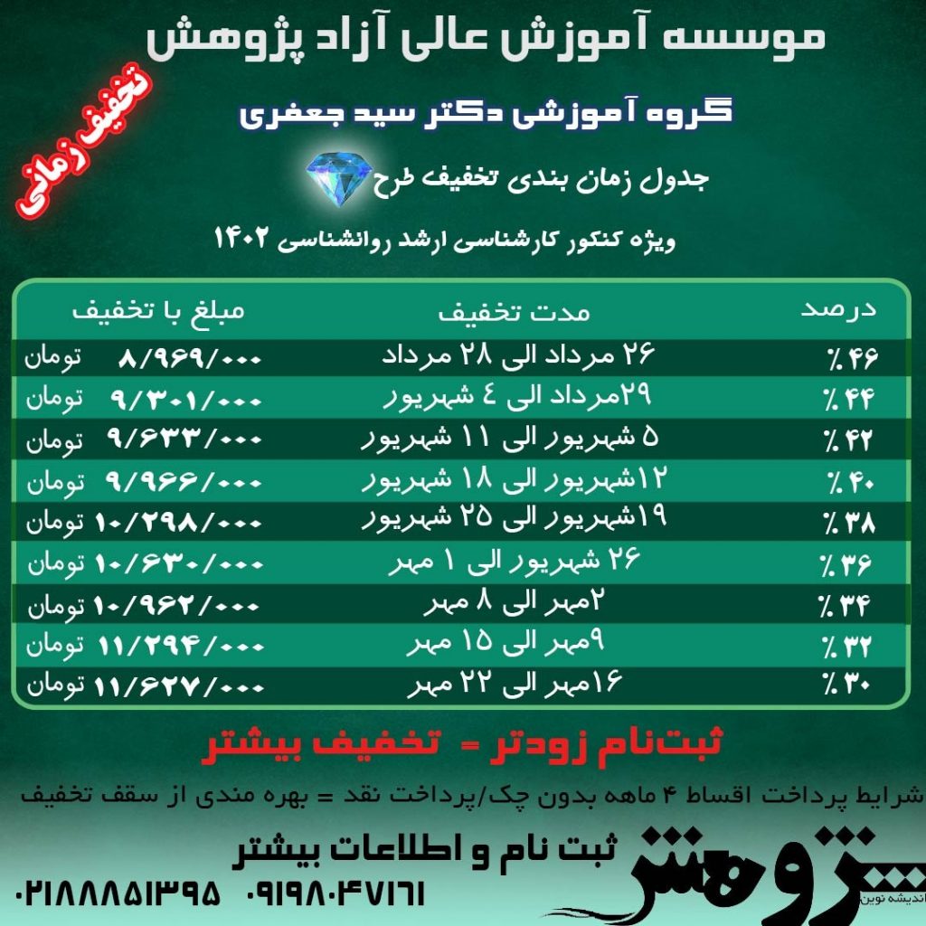 برنامه دانشجویان دکتری روانشناسی