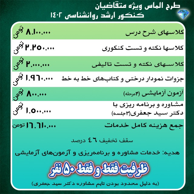 برنامه دانشجویان دکتری روانشناسی