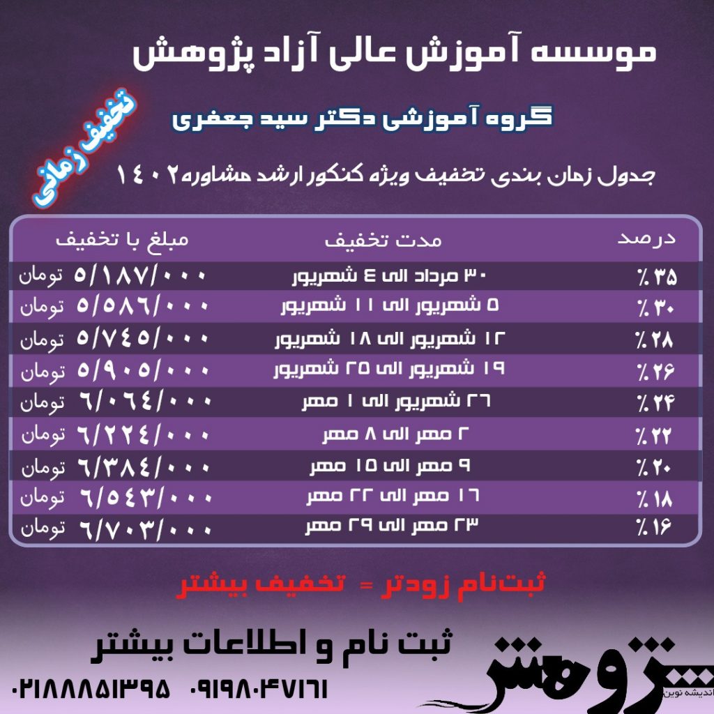 برنامه دانشجویان دکتری روانشناسی