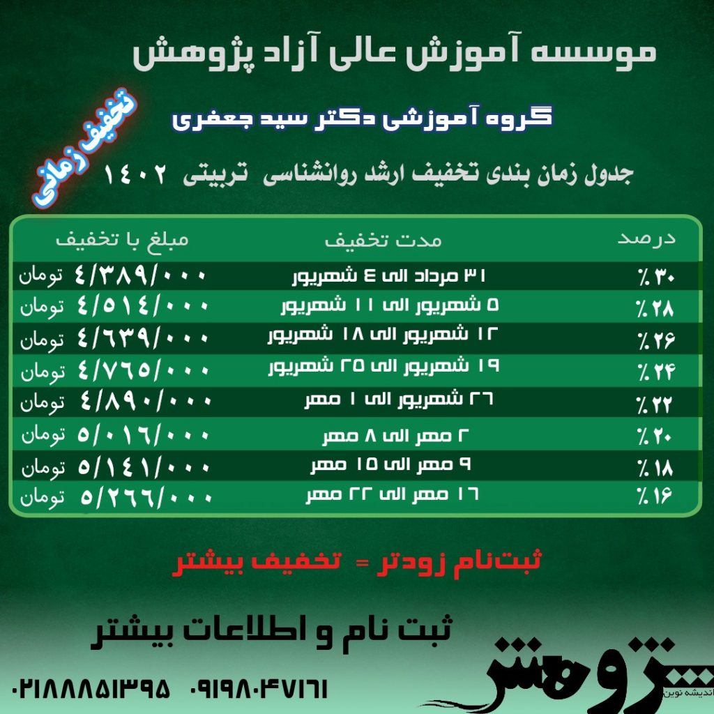 برنامه دانشجویان دکتری روانشناسی