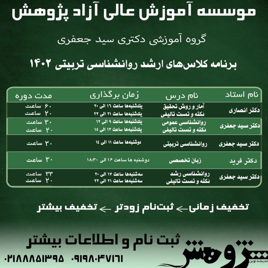 برنامه دانشجویان ارشد روانشناسی